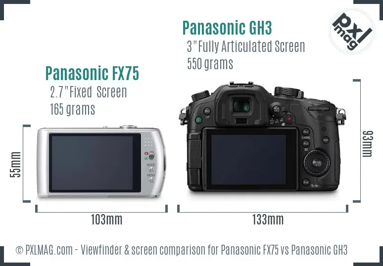 Panasonic FX75 vs Panasonic GH3 Screen and Viewfinder comparison