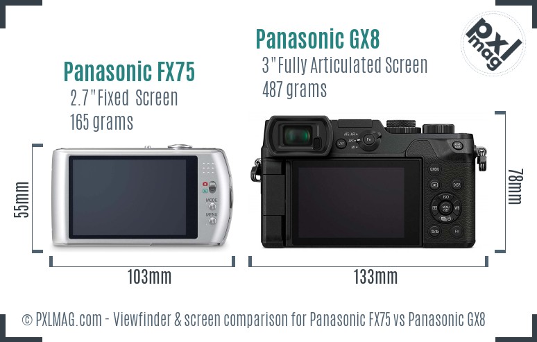 Panasonic FX75 vs Panasonic GX8 Screen and Viewfinder comparison