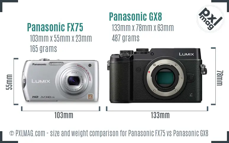 Panasonic FX75 vs Panasonic GX8 size comparison
