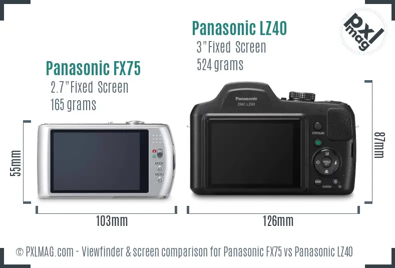 Panasonic FX75 vs Panasonic LZ40 Screen and Viewfinder comparison
