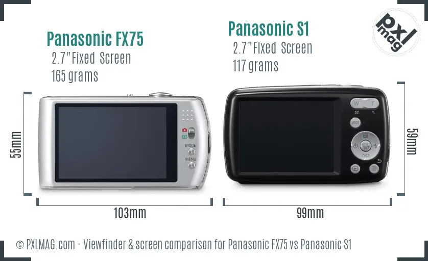 Panasonic FX75 vs Panasonic S1 Screen and Viewfinder comparison