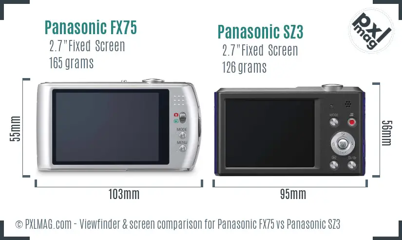 Panasonic FX75 vs Panasonic SZ3 Screen and Viewfinder comparison