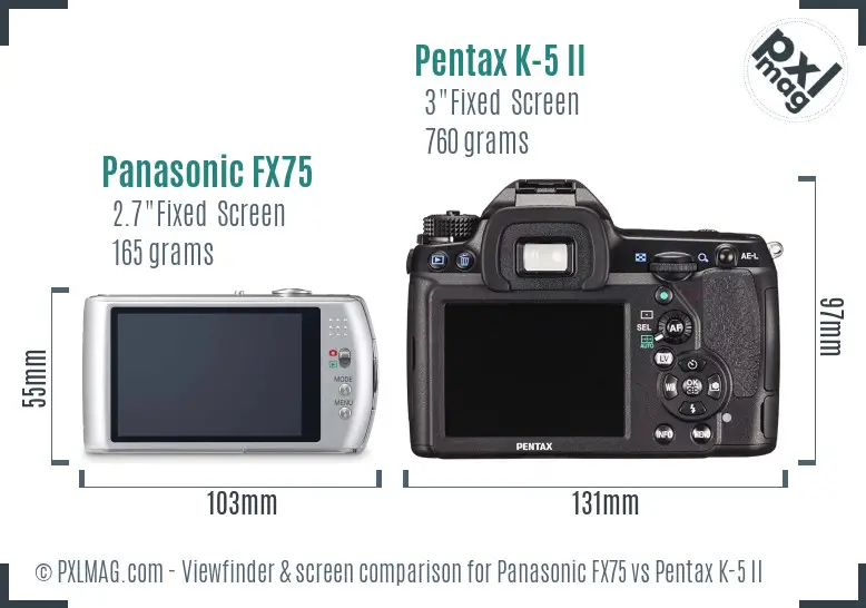 Panasonic FX75 vs Pentax K-5 II Screen and Viewfinder comparison