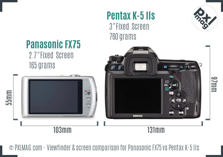 Panasonic FX75 vs Pentax K-5 IIs Screen and Viewfinder comparison