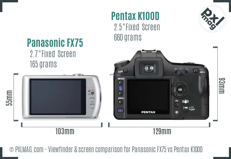 Panasonic FX75 vs Pentax K100D Screen and Viewfinder comparison