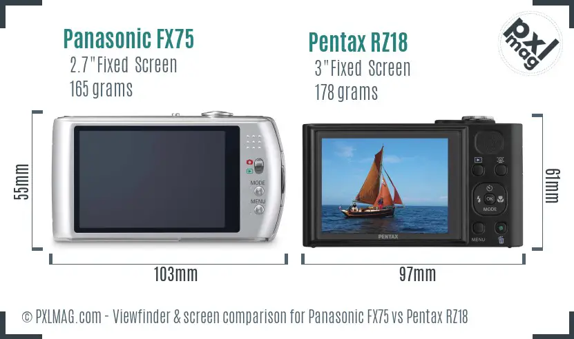 Panasonic FX75 vs Pentax RZ18 Screen and Viewfinder comparison