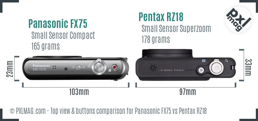 Panasonic FX75 vs Pentax RZ18 top view buttons comparison