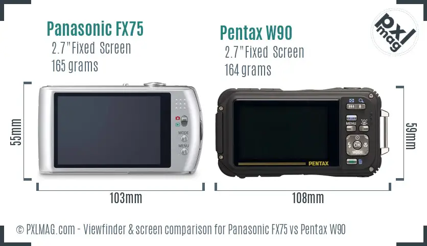 Panasonic FX75 vs Pentax W90 Screen and Viewfinder comparison