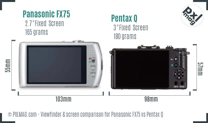 Panasonic FX75 vs Pentax Q Screen and Viewfinder comparison