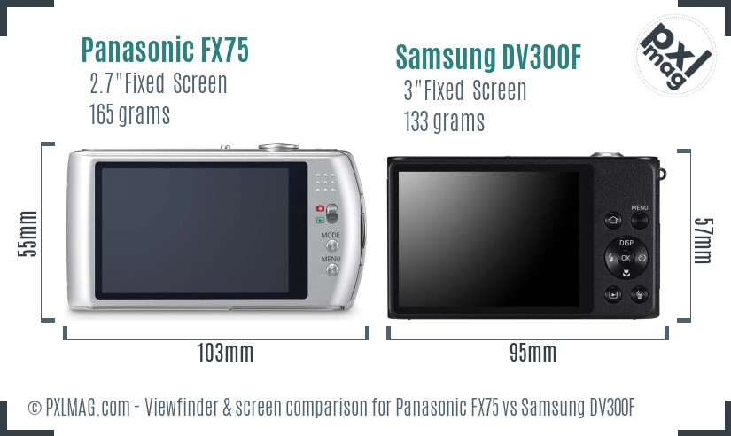 Panasonic FX75 vs Samsung DV300F Screen and Viewfinder comparison