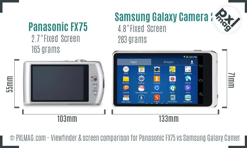 Panasonic FX75 vs Samsung Galaxy Camera 2 Screen and Viewfinder comparison