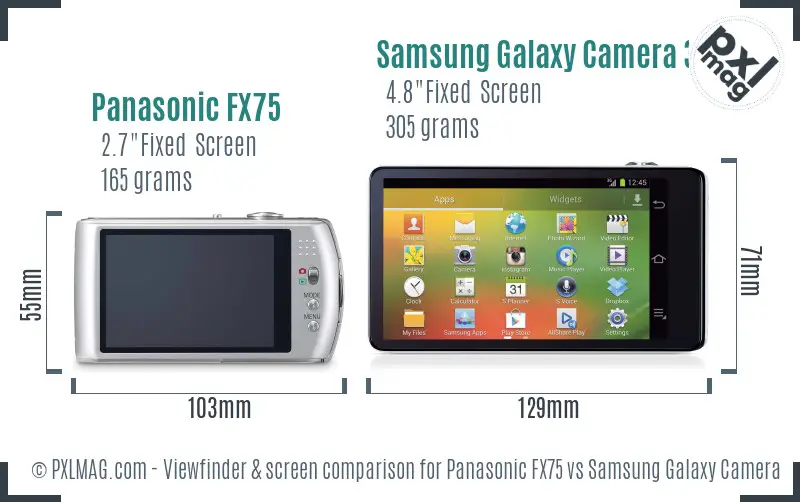 Panasonic FX75 vs Samsung Galaxy Camera 3G Screen and Viewfinder comparison Panasonic FX75 vs Samsung Galaxy Camera 3G Screen and Viewfinder comparison