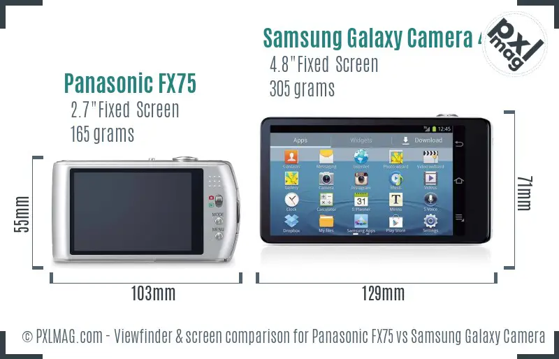 Panasonic FX75 vs Samsung Galaxy Camera 4G Screen and Viewfinder comparison Panasonic FX75 vs Samsung Galaxy Camera 4G Screen and Viewfinder comparison