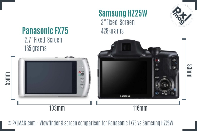 Panasonic FX75 vs Samsung HZ25W Screen and Viewfinder comparison