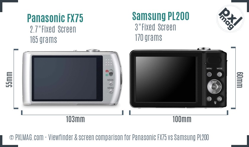 Panasonic FX75 vs Samsung PL200 Screen and Viewfinder comparison
