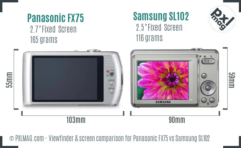 Panasonic FX75 vs Samsung SL102 Screen and Viewfinder comparison