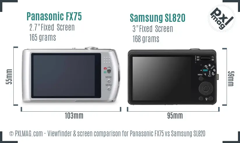 Panasonic FX75 vs Samsung SL820 Screen and Viewfinder comparison