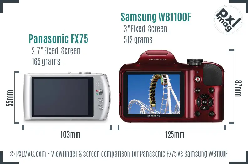 Panasonic FX75 vs Samsung WB1100F Screen and Viewfinder comparison