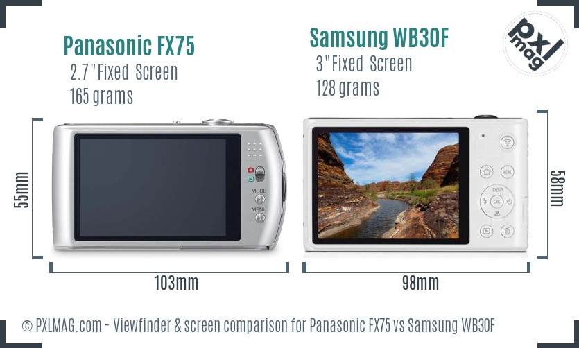 Panasonic FX75 vs Samsung WB30F Screen and Viewfinder comparison