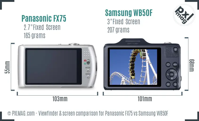 Panasonic FX75 vs Samsung WB50F Screen and Viewfinder comparison