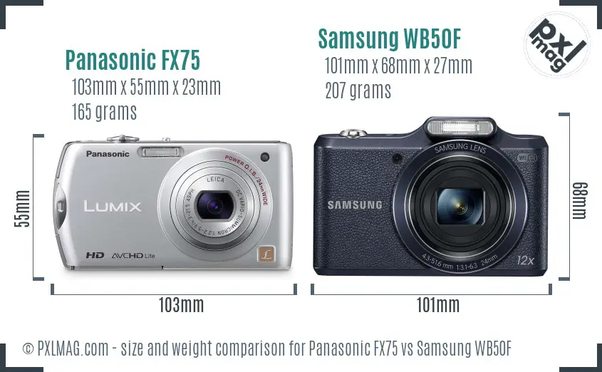 Panasonic FX75 vs Samsung WB50F size comparison