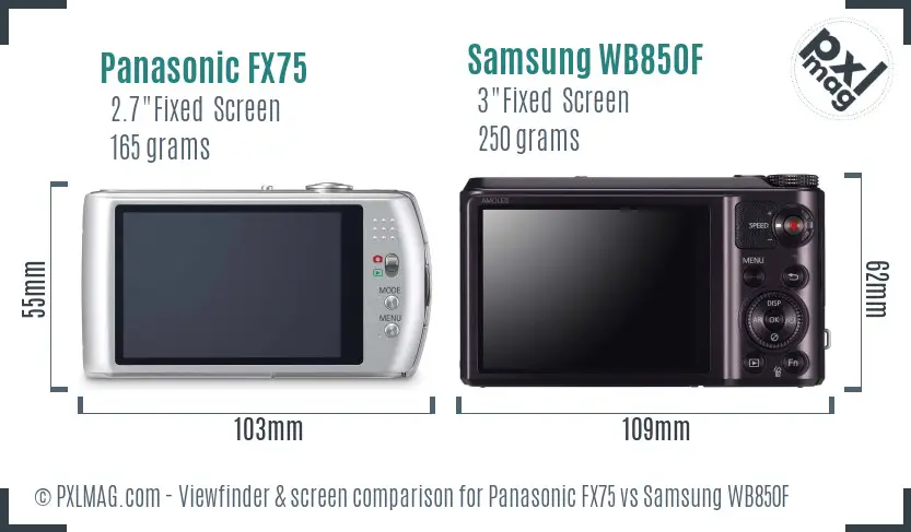 Panasonic FX75 vs Samsung WB850F Screen and Viewfinder comparison