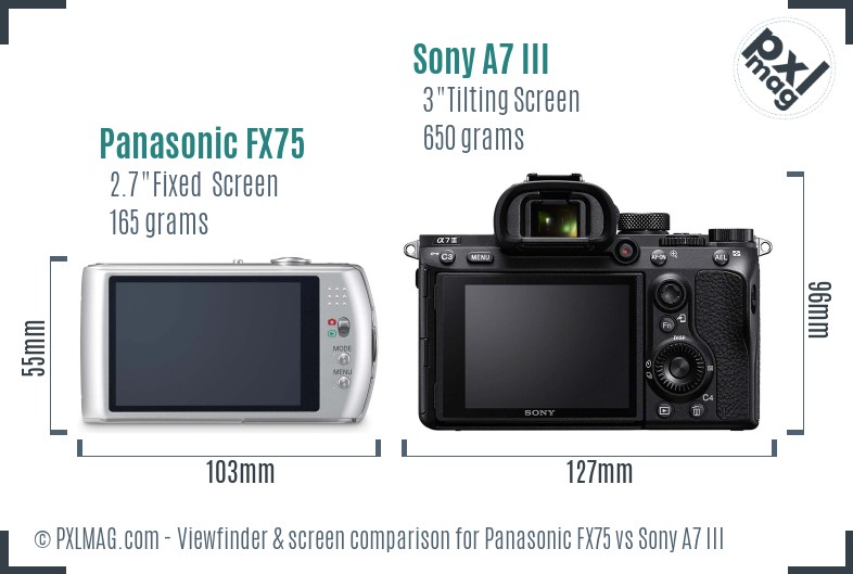 Panasonic FX75 vs Sony A7 III Screen and Viewfinder comparison