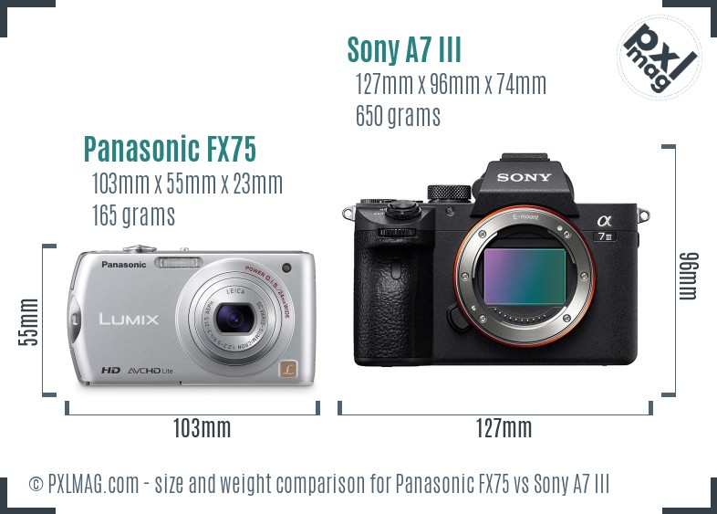 Panasonic FX75 vs Sony A7 III size comparison Panasonic FX75 vs Sony A7 III size comparison