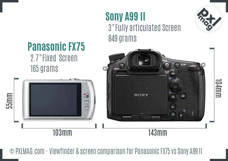 Panasonic FX75 vs Sony A99 II Screen and Viewfinder comparison Panasonic FX75 vs Sony A99 II Screen and Viewfinder comparison