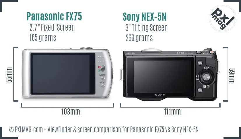 Panasonic FX75 vs Sony NEX-5N Screen and Viewfinder comparison