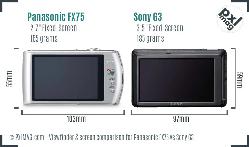 Panasonic FX75 vs Sony G3 Screen and Viewfinder comparison