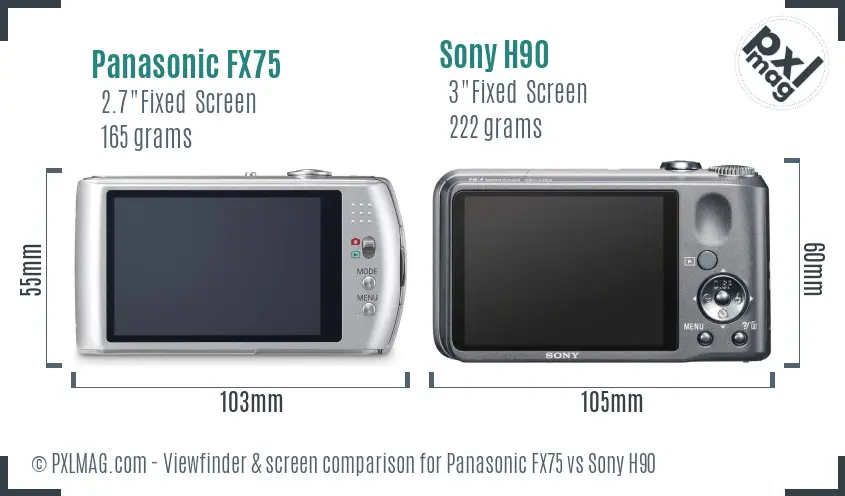 Panasonic FX75 vs Sony H90 Screen and Viewfinder comparison