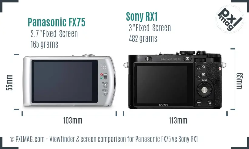 Panasonic FX75 vs Sony RX1 Screen and Viewfinder comparison Panasonic FX75 vs Sony RX1 Screen and Viewfinder comparison