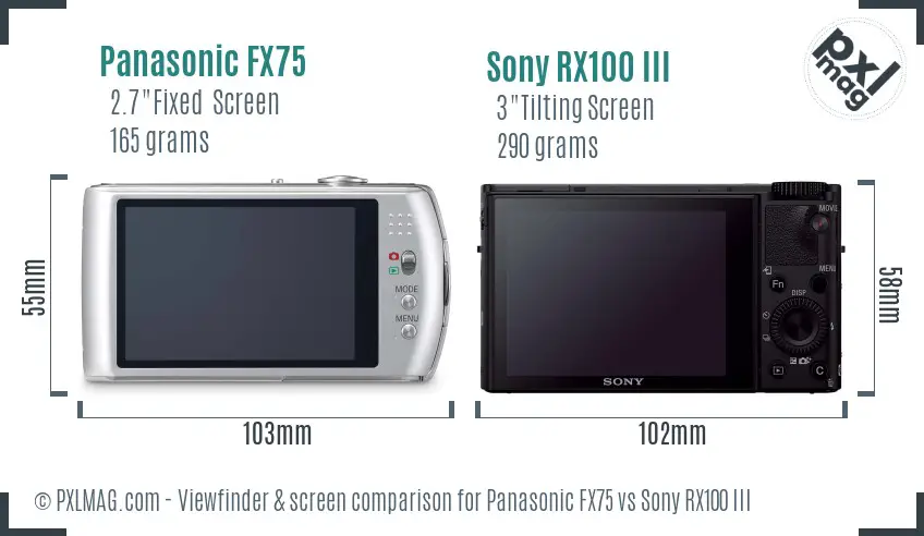LCD screen and interface comparison