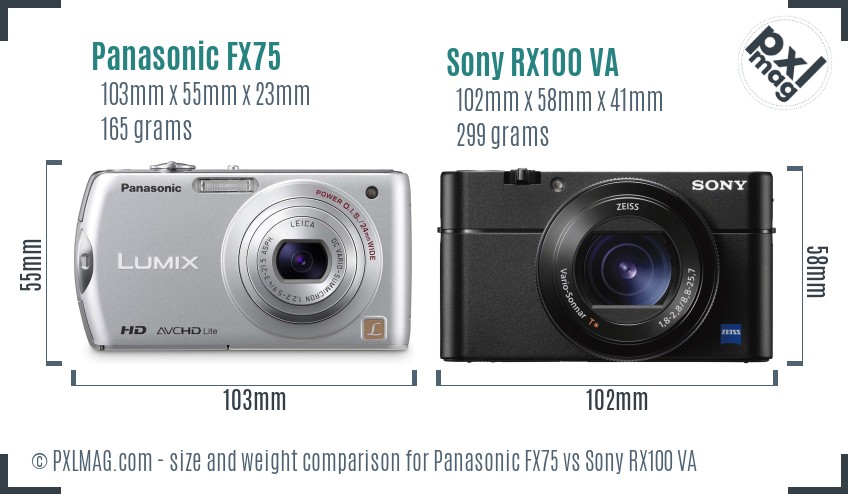 Panasonic FX75 vs Sony RX100 VA size comparison