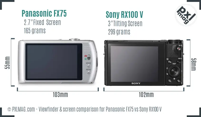Panasonic FX75 vs Sony RX100 V Screen and Viewfinder comparison