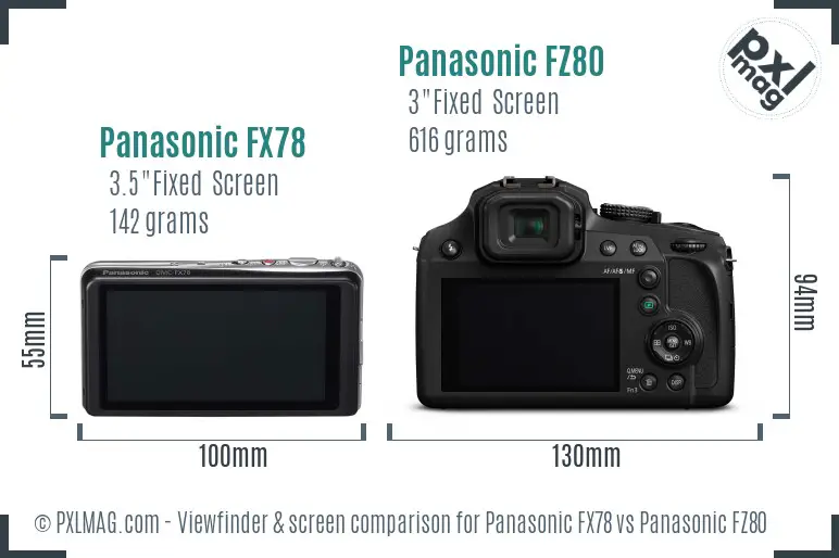 Panasonic FX78 vs Panasonic FZ80 Screen and Viewfinder comparison