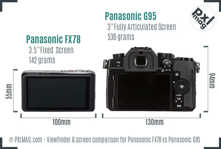 Panasonic FX78 vs Panasonic G95 Screen and Viewfinder comparison