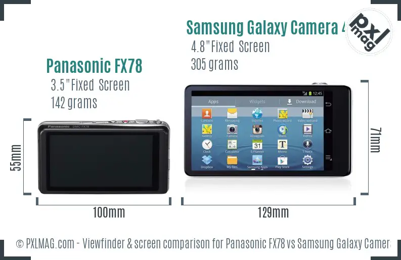 Panasonic FX78 vs Samsung Galaxy Camera 4G Screen and Viewfinder comparison