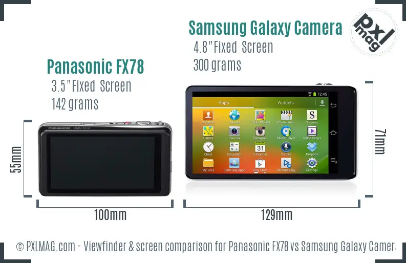 Panasonic FX78 vs Samsung Galaxy Camera Screen and Viewfinder comparison