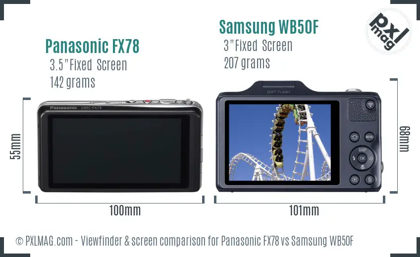 Panasonic FX78 vs Samsung WB50F Screen and Viewfinder comparison
