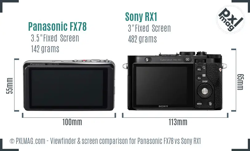 Panasonic FX78 vs Sony RX1 Screen and Viewfinder comparison