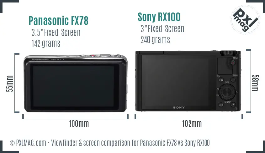 LCD screen and interface comparison