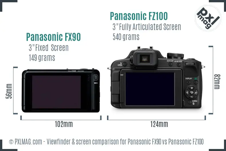 Panasonic FX90 vs Panasonic FZ100 Screen and Viewfinder comparison