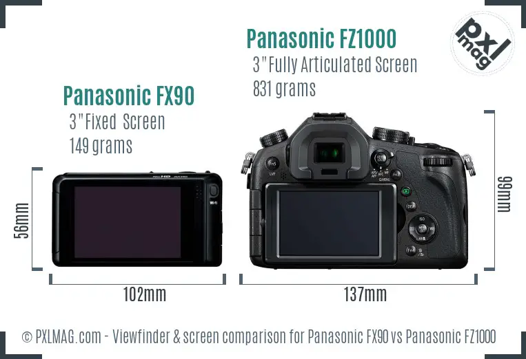 Panasonic FX90 vs Panasonic FZ1000 Screen and Viewfinder comparison