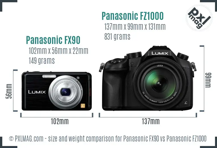 Panasonic FX90 vs Panasonic FZ1000 size comparison
