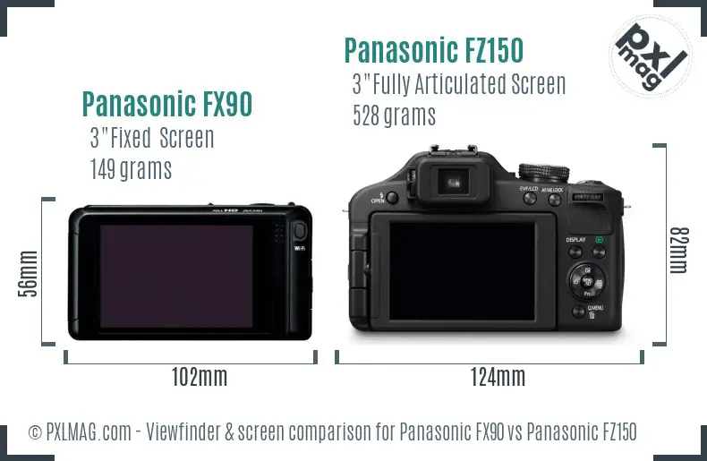 Panasonic FX90 vs Panasonic FZ150 Screen and Viewfinder comparison