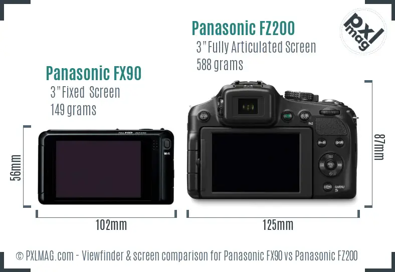 Panasonic FX90 vs Panasonic FZ200 Screen and Viewfinder comparison