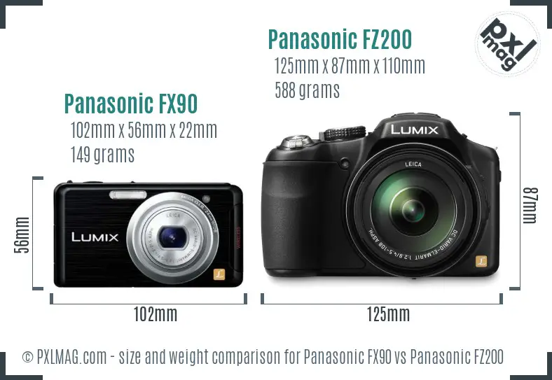 Panasonic FX90 vs Panasonic FZ200 size comparison