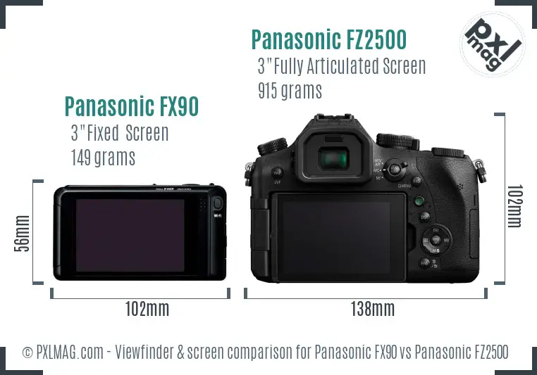Panasonic FX90 vs Panasonic FZ2500 Screen and Viewfinder comparison